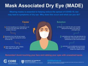 CORE MADE Graphic Mask-Assisted Dry Eye